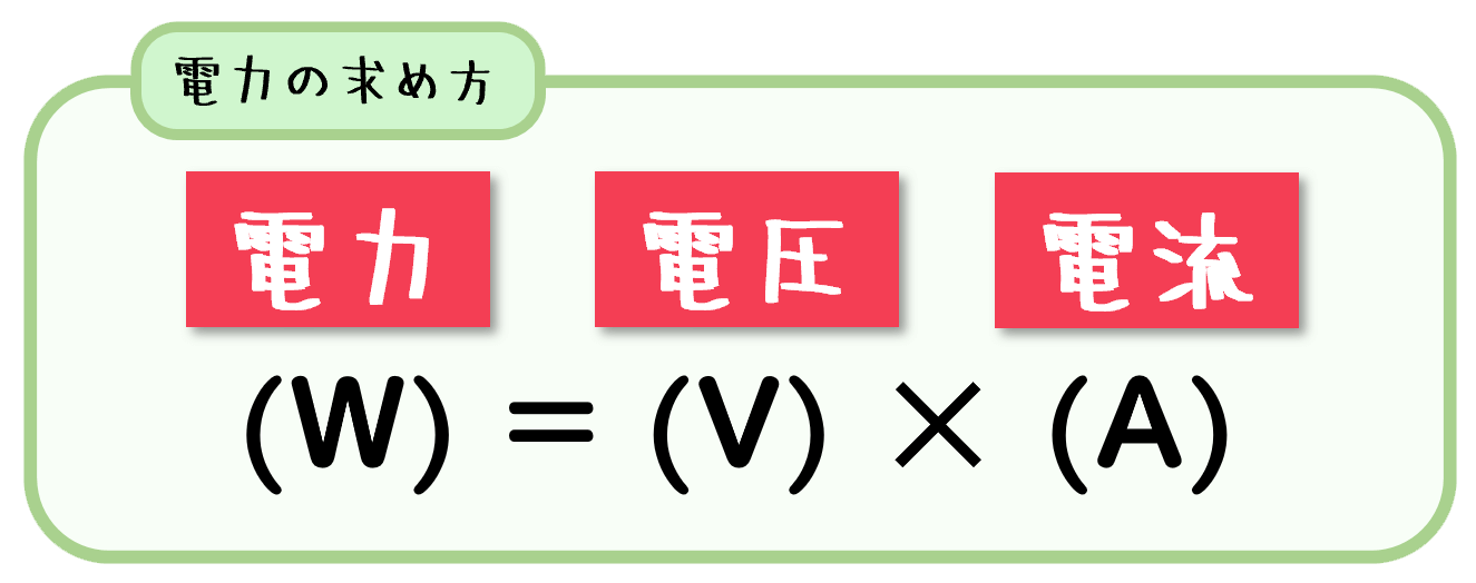 electric-power-equal-voltage-Multiply-current-transparent