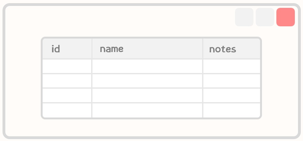 listview